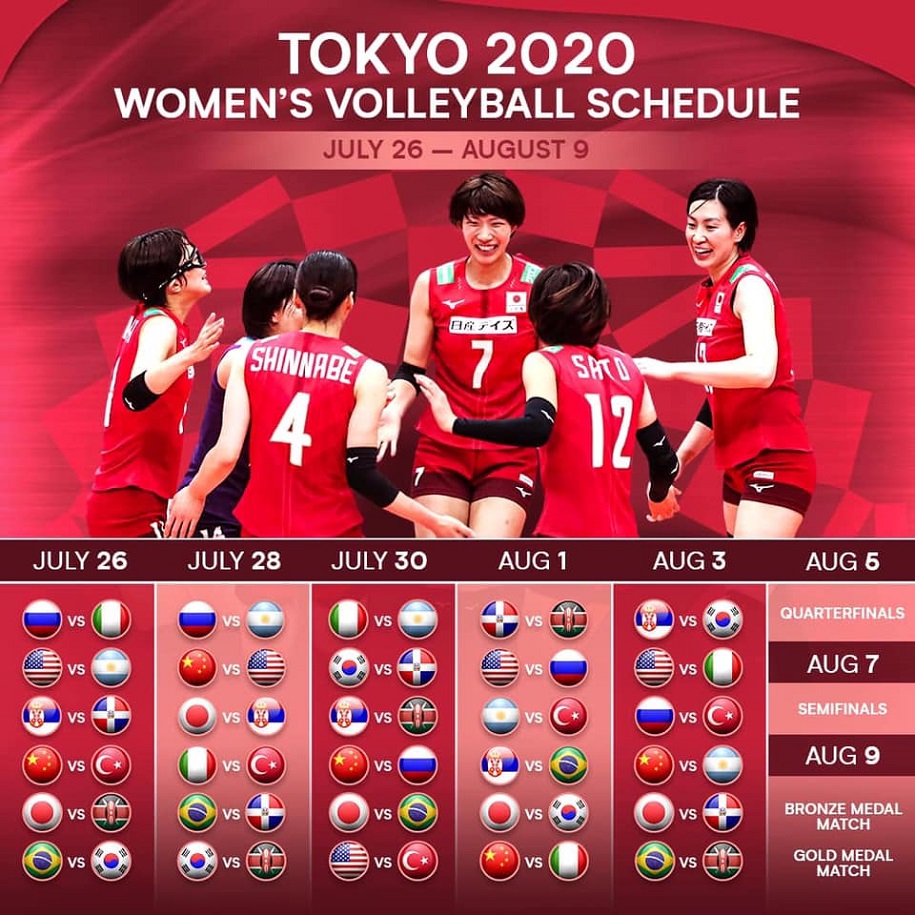 Bóng chuyền nữ tại Olympic Tokyo 2020
